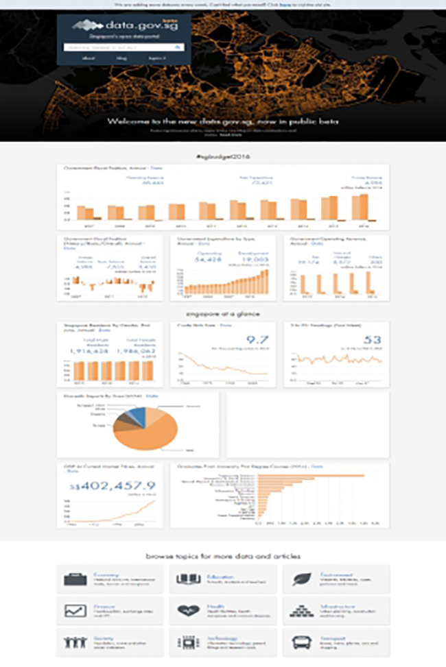 新加坡建立统一的公共信息资源开放共享网站 新加坡建立统一的公共信息资源开放共享网站