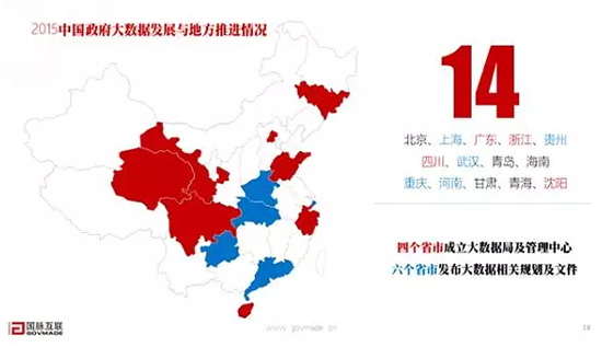 2015中国政府大数据发展与地方推进情况 2015中国政府大数据发展与地方推进情况